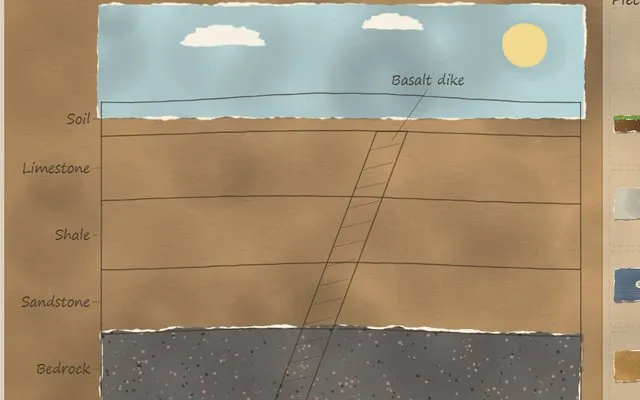 Paper Strata, a geology game